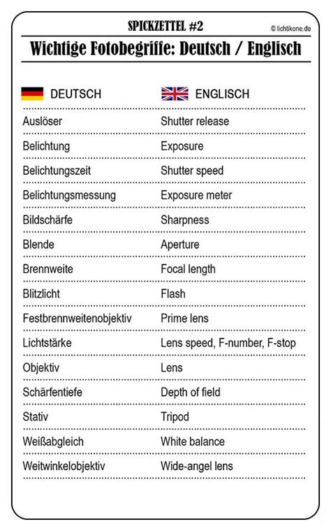 übersetzung deutsch in englisch|Übersetzung im Kontext von Deutsch nach Englisch .
